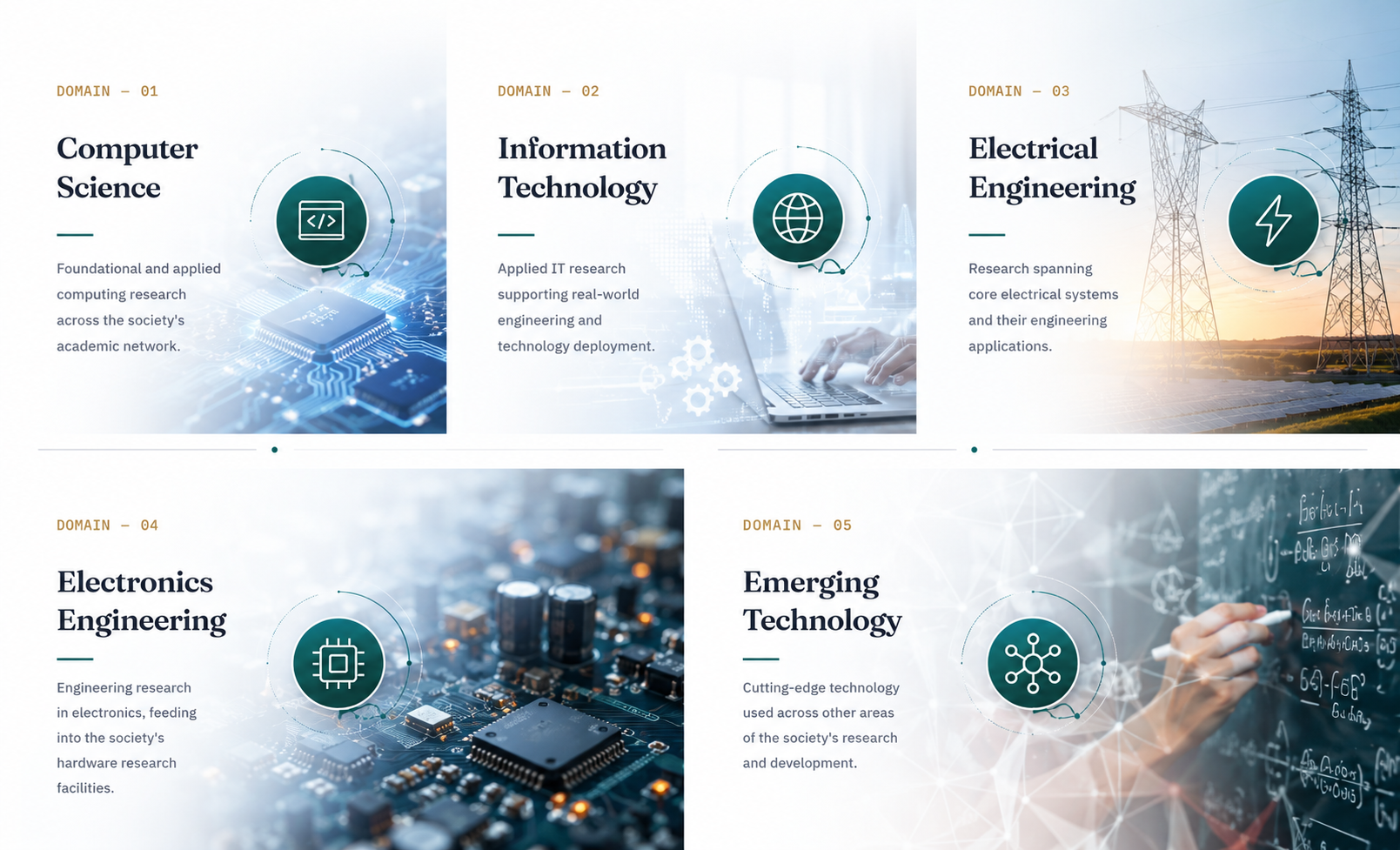 Engineering Domains & Disciplines