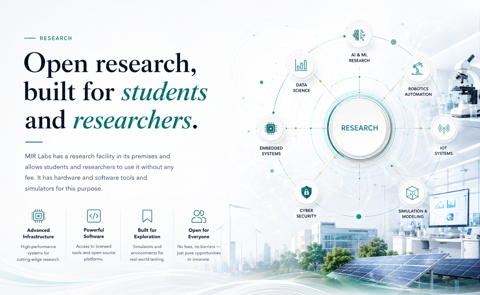 MIR Labs Research — Open Scientific Facilities & Advanced Tools